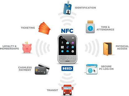 안드로이드) NFC 태그 읽기와 쓰기 